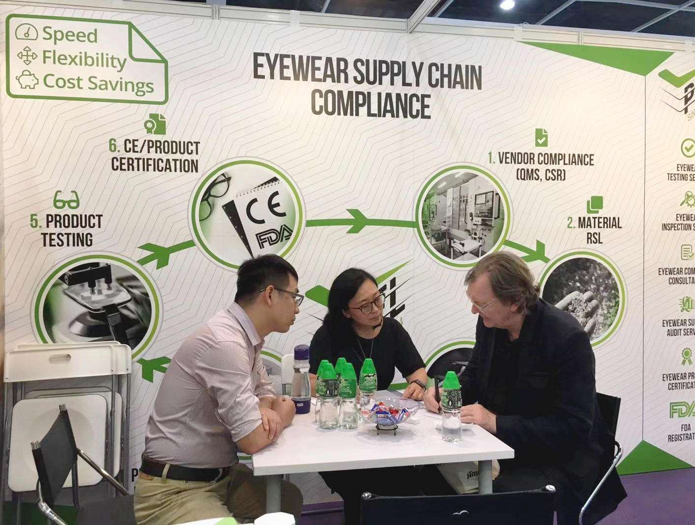 How Can Eyewear Supply Chain Diversification Reduce Your Risk? (HKOF